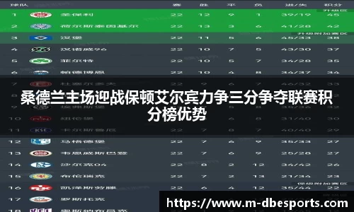 桑德兰主场迎战保顿艾尔宾力争三分争夺联赛积分榜优势